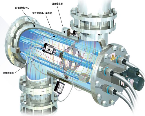 1721719053314640.jpg 紫外線殺菌器.jpg