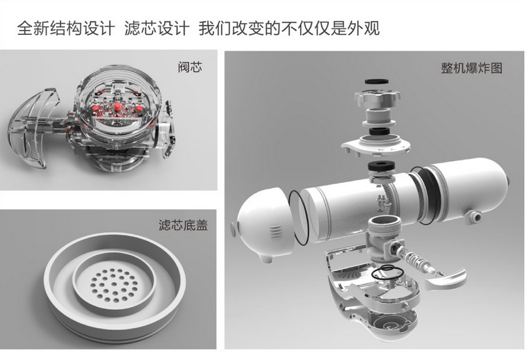 廚房凈水設備適合哪些行業(yè)使用？