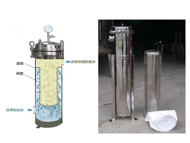 養豬場凈水設備,工藝流程